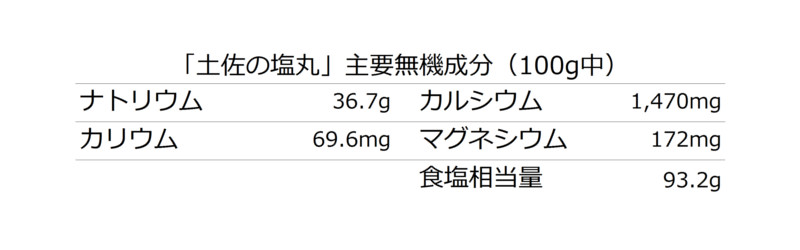 天日塩 高知県産 土佐の塩丸 | たまな商店たまな商店