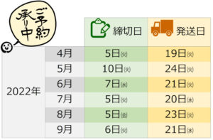 久保さんの納豆締切カレンダー