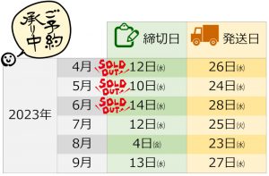 スケジュール
