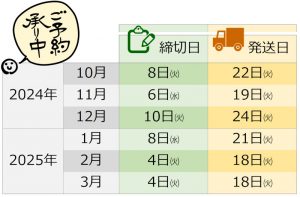 スケジュール