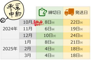 予定表