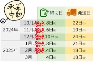 受注生産スケジュール
