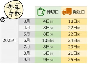 スケジュール